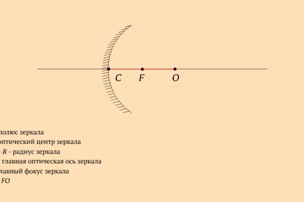 Кракен через обычный браузер